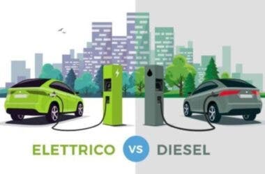 Auto Diesel vs Elettriche