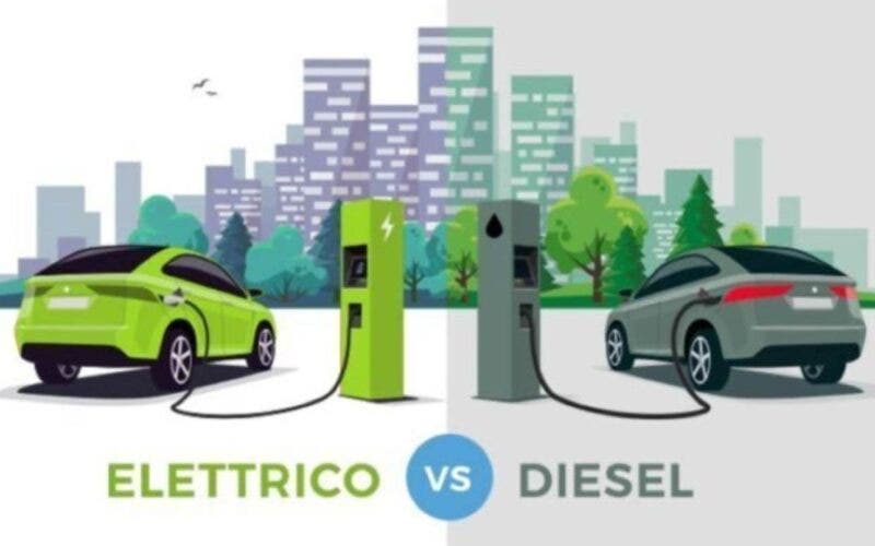 Auto Diesel vs Elettriche