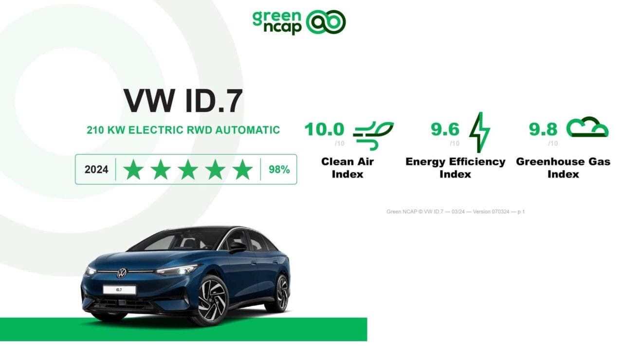 Vw ID.7 - green NCAP 