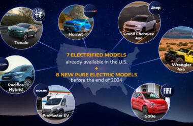 Stellantis electric cars US market