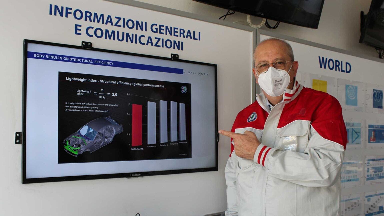 Jean-Philippe Imparato Ha Visitato Il Cassino Plant E Pomigliano D'Arco ...