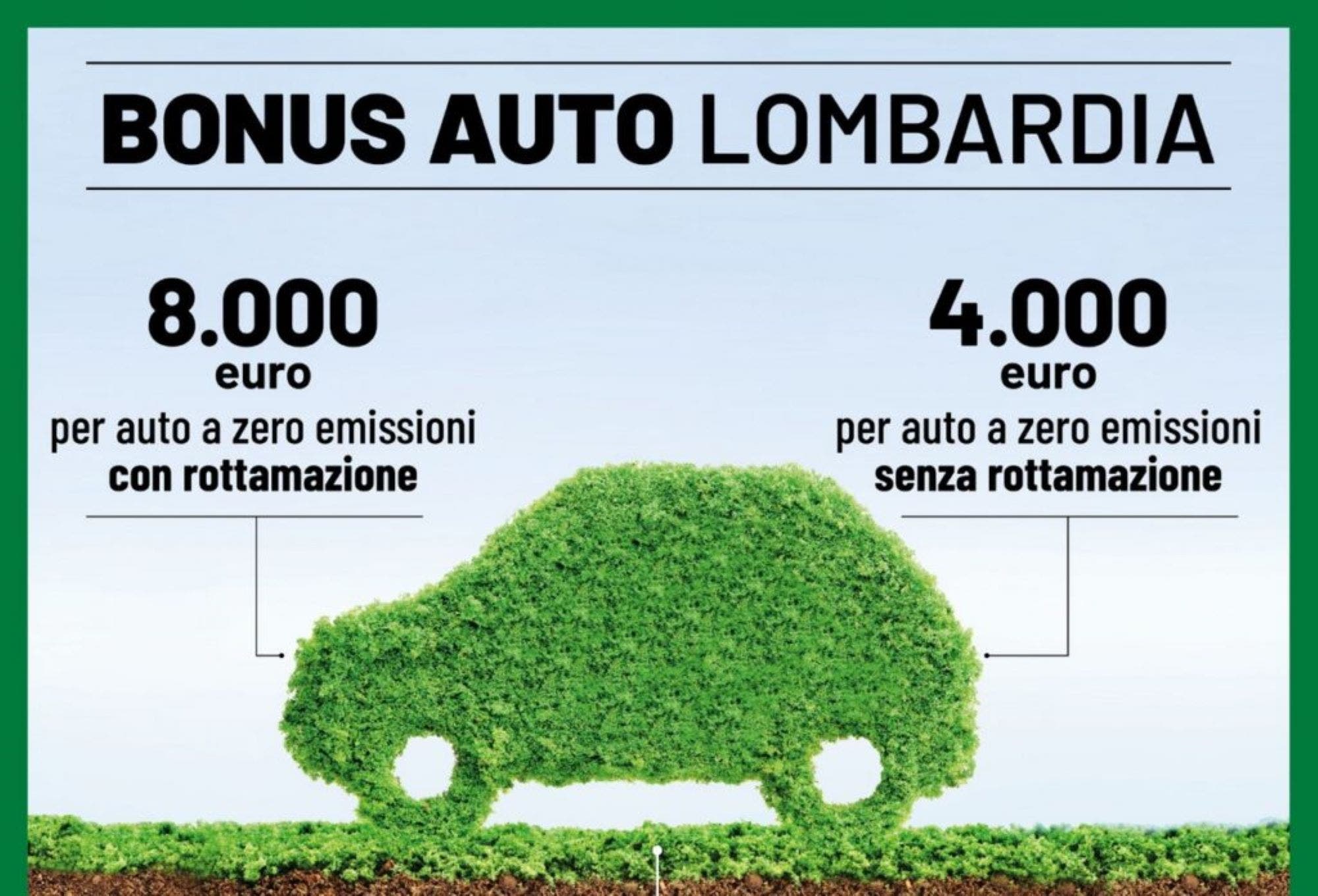 Incentivi auto Lombardia già finiti ClubAlfa.it