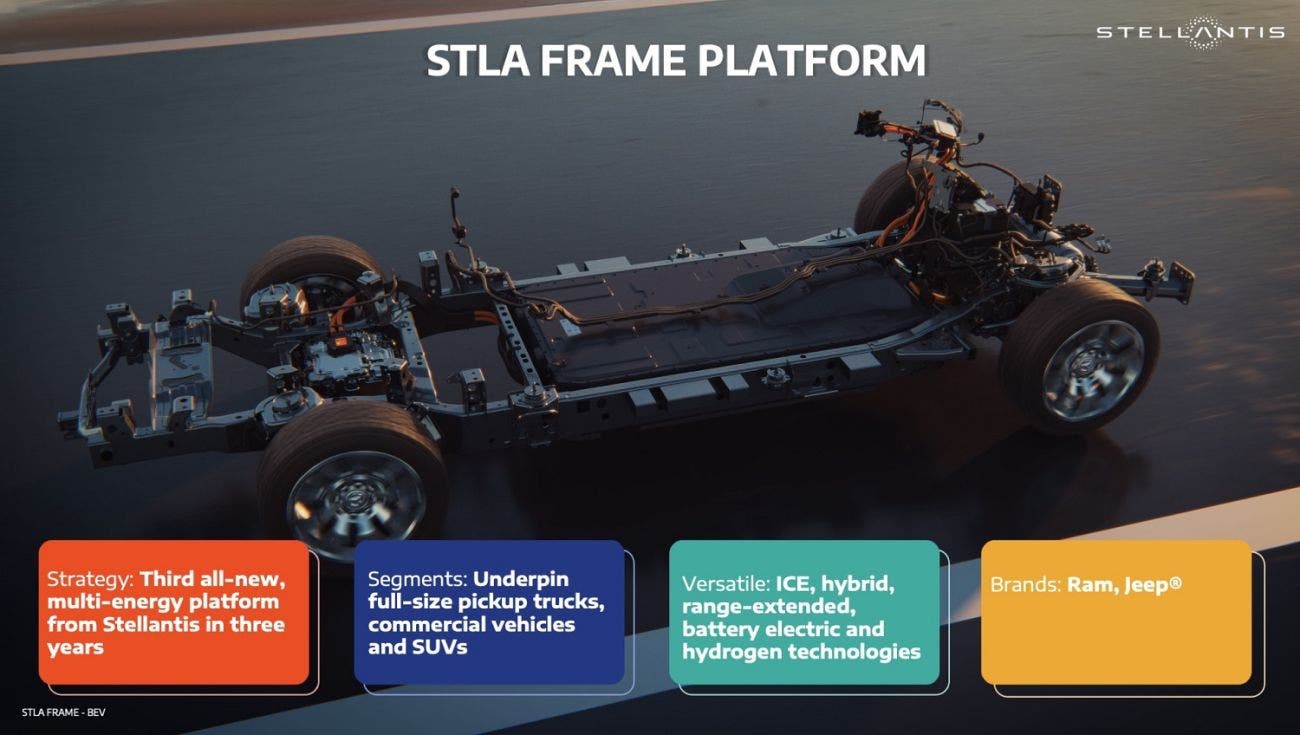 STLA Frame